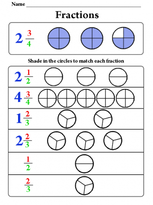 Shading Fractions Worksheet s