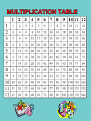 100 Multiplication Problems Worksheets