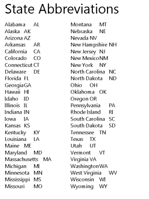 State Abbreviations Worksheet