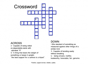 Good Traits Crossword Puzzle