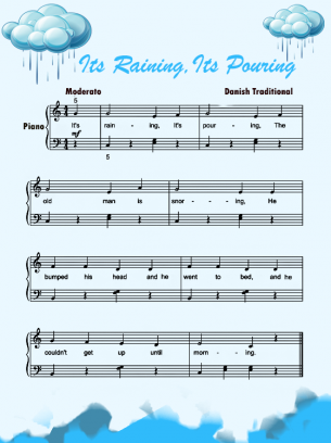 Piano Music Sheets Its Raining