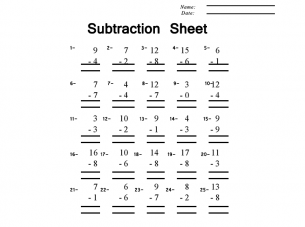 Thanksgiving Subtraction Coloring Worksheets