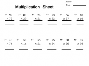 Multiplication Chart 15 by 15