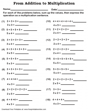 Addition to Multiplication Worksheet - Addition problems expressed as a multiplication