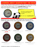 Quarter Past Hour Time Worksheet - Write the time in two ways