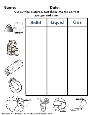 States of Matter Kids Worksheet - Is The Object Solid Liquid or Gas?