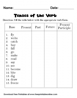 Tenses of the Verb words - Fill the form with appropriate verb form