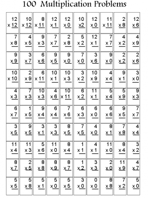 100 Multiplication Problems Worksheets