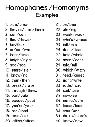 Homophones Examples Worksheet