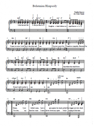 Bohemian Rhapsody Sheet - Queen Song Sheet For Piano